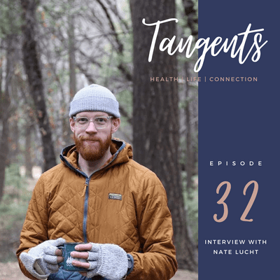 episode Paradigm Shifts and Habit Changes-Interview with Nate Lucht artwork