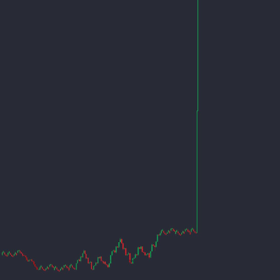 episode Why day trading is awesome artwork