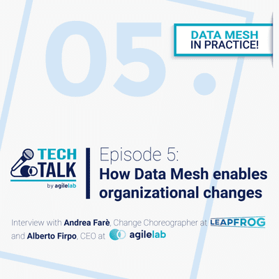 episode How Data Mesh enables organizational changes artwork