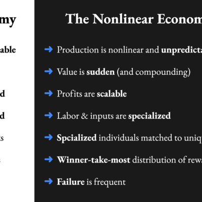 episode The Nonlinear Economy artwork