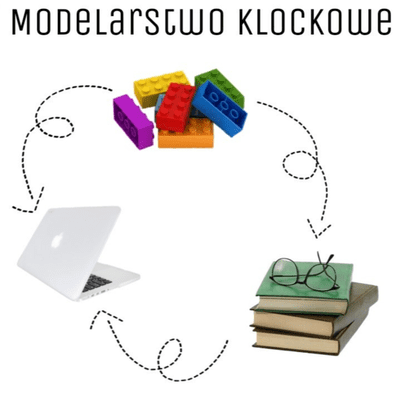 episode Duzi chłopcy i ich małe zabawki - czym jest modelarstwo klockowe?| Podcastowo S2E8 artwork
