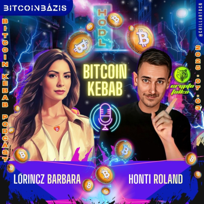 episode Altcoin, BTC, Tőkeáttétel - Hogyan Kereskedj Okosan Kriptóval? artwork