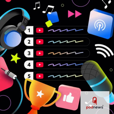 episode YouTube adds podcast chart, new podcast homepage artwork