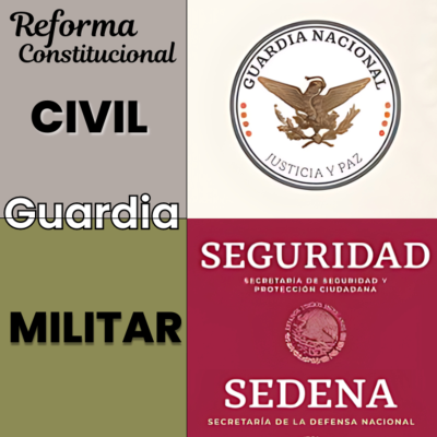 episode Se Militariza la Seguridad en México? Análisis de la Reforma de la Guardia Nacional 2024. artwork