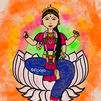 episode Bala Tripura Sundari - Aim Kleem Sau Meaning artwork