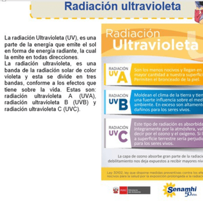 episode Sobre los efectos y la prevención para nuestro salud de la radiación ultravioleta y la diferencia artwork