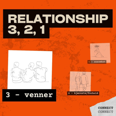 episode Alf Birger Eikaas - Relationships 3,2,1 - Del 1 - Venner - 18.10.2024 artwork