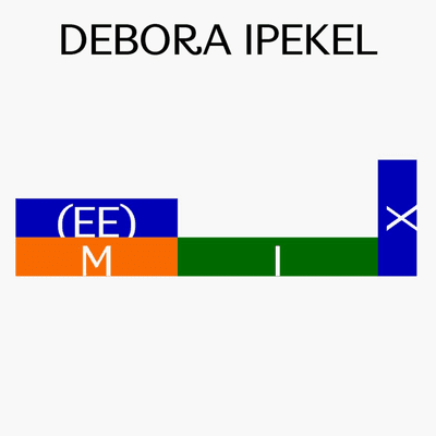 episode Selections of Neo, Pysch, and Avant Folk—Mix by Debora Ipeke artwork