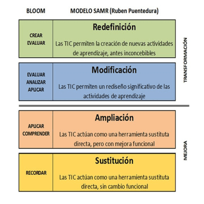 episode Matriz de la era Digital. (Juan Manuel Viveiros) artwork