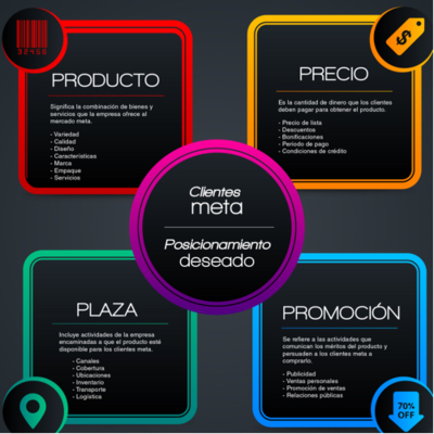 episode ¿ Te gustaría incrementar tu visibilidad y atraer más clientes ? artwork