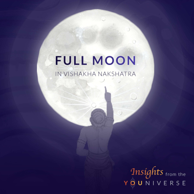 episode Full Moon in Vishakha Nakshatra (12 May 2025) artwork