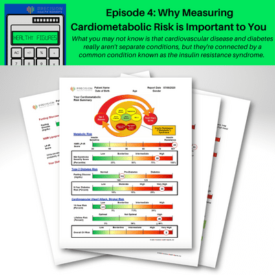 episode Episode 4: Why Measuring Cardiometabolic Risk is Important to You artwork