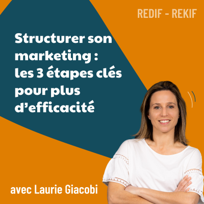 episode Structurer son marketing : les 3 étapes clés pour plus d’efficacité [REDIF] | stratégie marketing, business, cible client, positionnement artwork