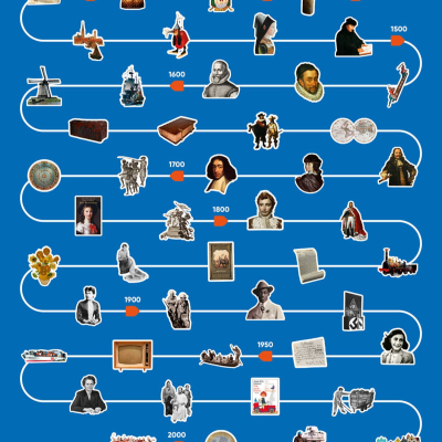 episode 50 Vensters Aflevering 8 (Canon van Nederland) artwork