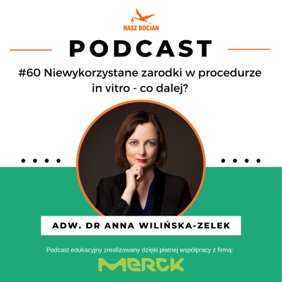 episode #60 Niewykorzystane zarodki w procedurze in vitro - co dalej? - adw. dr Anna Wilińska Zelek artwork