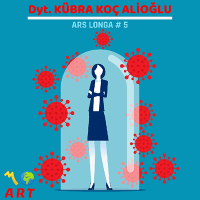 episode Covid 19 #5 -Dyt. Kübra Koç Alioğlu- artwork