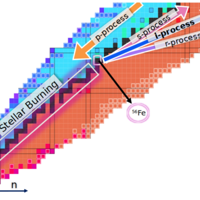 episode Obsesión por el Cielo - #1,148 artwork