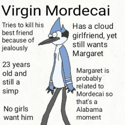 episode Simpwars: Mordecai vs. Finn artwork