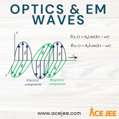 episode 16) JEE Main 2022 | Optics and EM Waves | Important Questions artwork