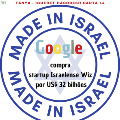 episode ISRAEL, a Terra Santa - Tanya Igueret Hacodesh carta 14 artwork