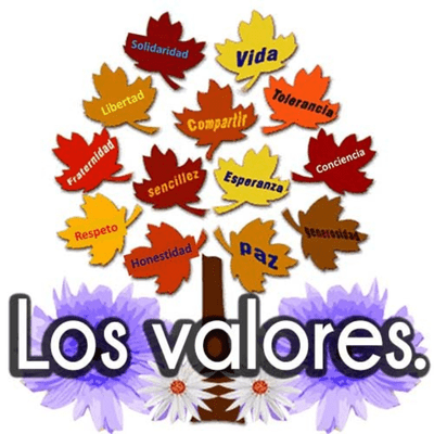 Valores