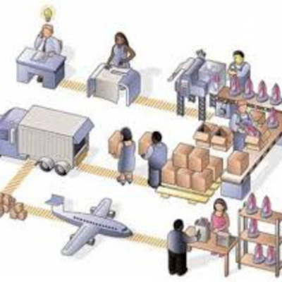 Control Y Contabilización De La mano De obra