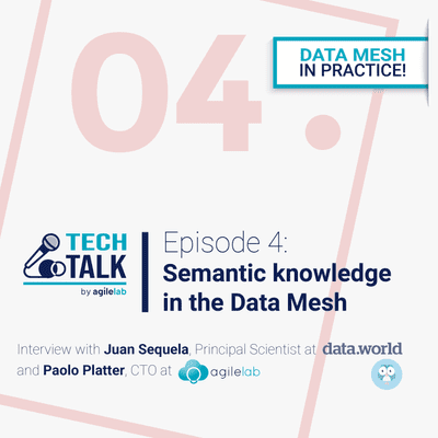 episode Semantic knowledge in the Data Mesh artwork