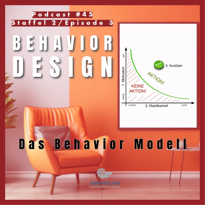 episode 45 Behavior Design #3 Das Behavior Modell artwork