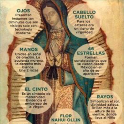 episode La Guadalupana artwork