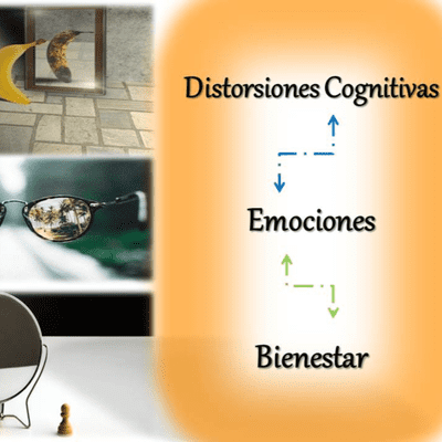 episode Nuestras Distorsiones Cognitivas - Emociones y Bienestar artwork