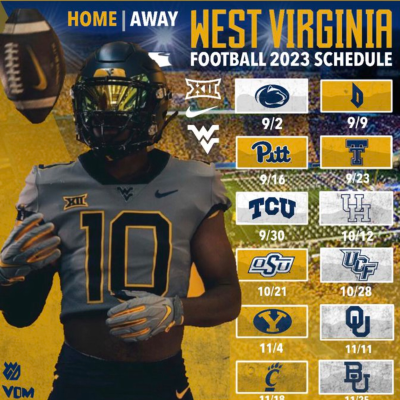 episode 2023 WVU Football Record Predictions artwork