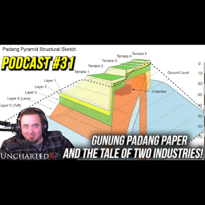 episode 031: Gunung Padang Paper and the Tale of Two Industries artwork