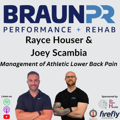 episode Rayce Houser & Joey Scambia: Management of Athletic Lower Back Pain artwork