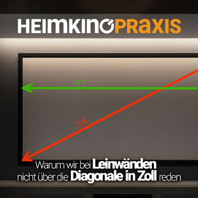 episode HKP170 Warum wir bei Leinwänden nicht über die Diagonale in Zoll reden artwork