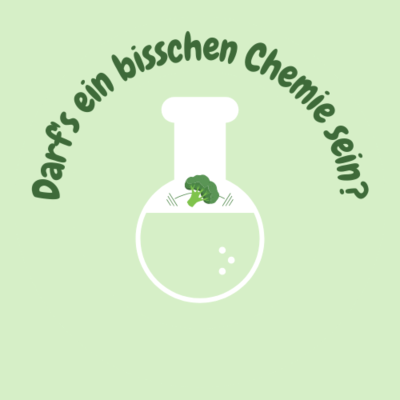 episode #24: Sind Nahrungsergänzungsmittel aus der Drogerie Schrott? artwork