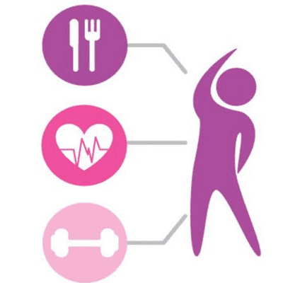 Promoción De Una Alimentación Sana Y Actividad Física