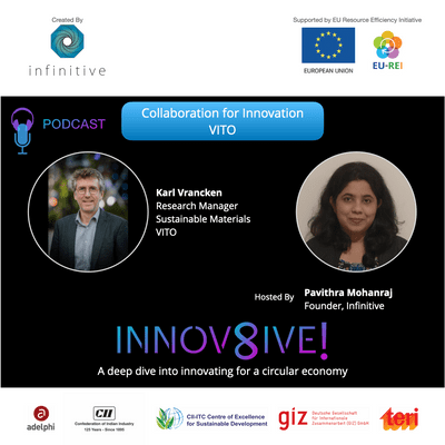 episode Collaboration for Innovation - VITO artwork