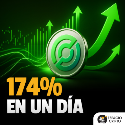 episode ¿Seguimos en bull market? | Revisión de nuestro portafolio artwork