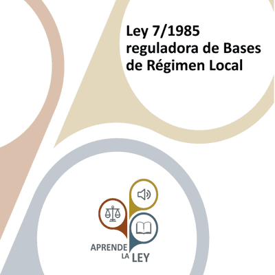 episode TÍTULO XI. Tipificación de las infracciones y sanciones por las Entidades Locales en determinadas materias (Arts 139 a 141) artwork