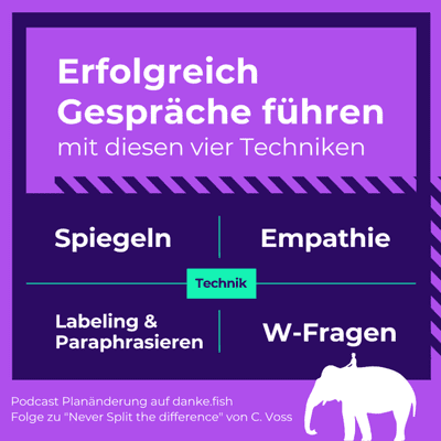 episode Vier Techniken für erfolgreiche Gesprächsführung artwork